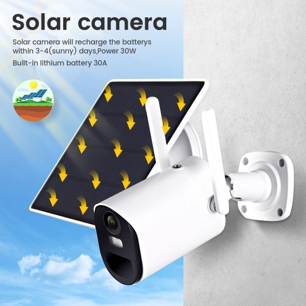 solar video surveillance