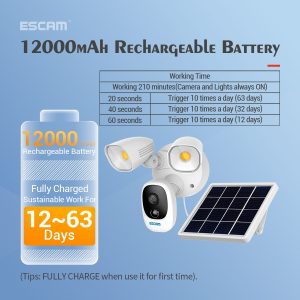 Home Security Camera Solar Powered 1000LM Floodligh