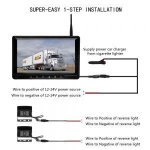 Wireless View Camera for Caravans