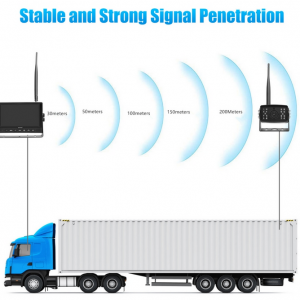 caravan rear camera wireless image