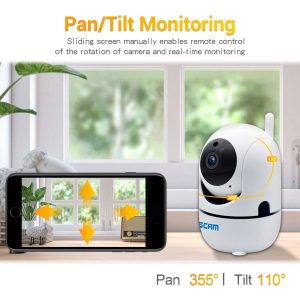 pan tilt zoom camera