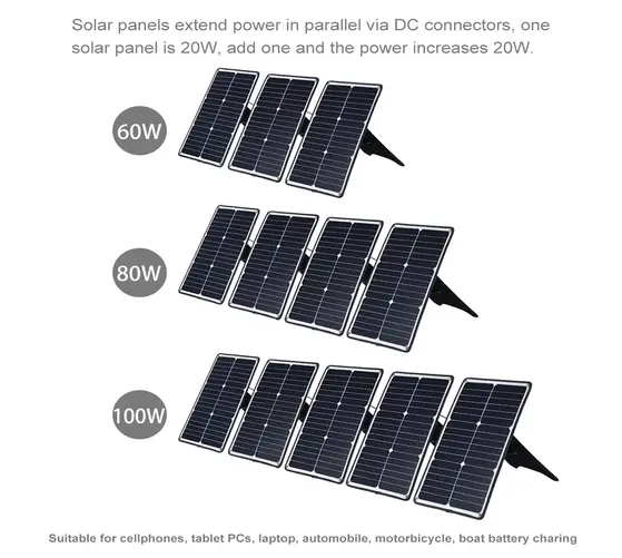 Premium-  Monocrystalline Silicon Solar Power Panel