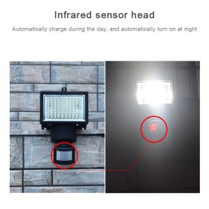 solar light Outdoor Waterproof LED Wall Light showing the senter