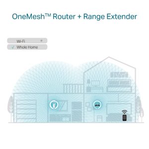 Range Extender