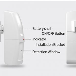 Wireless PIR Detector