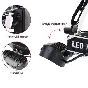 LED Headlight