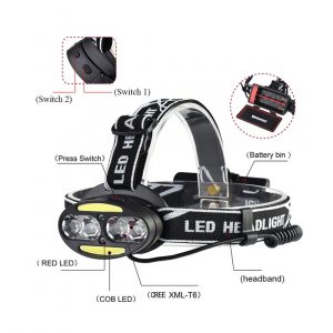 LED Headlight USB Rechargeable Head Light