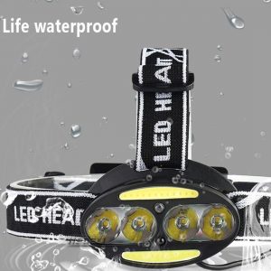 LED Headlight