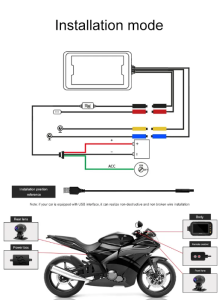 Affordable Installation Mode image 